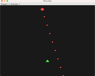 2Dシューティングゲーム