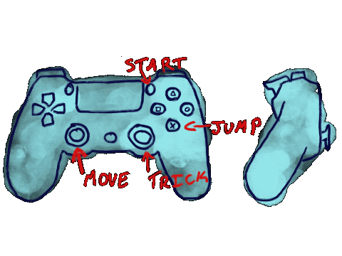gamepad controls