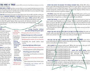 YOU ARE A TREE