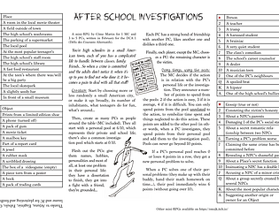 After School Investigations