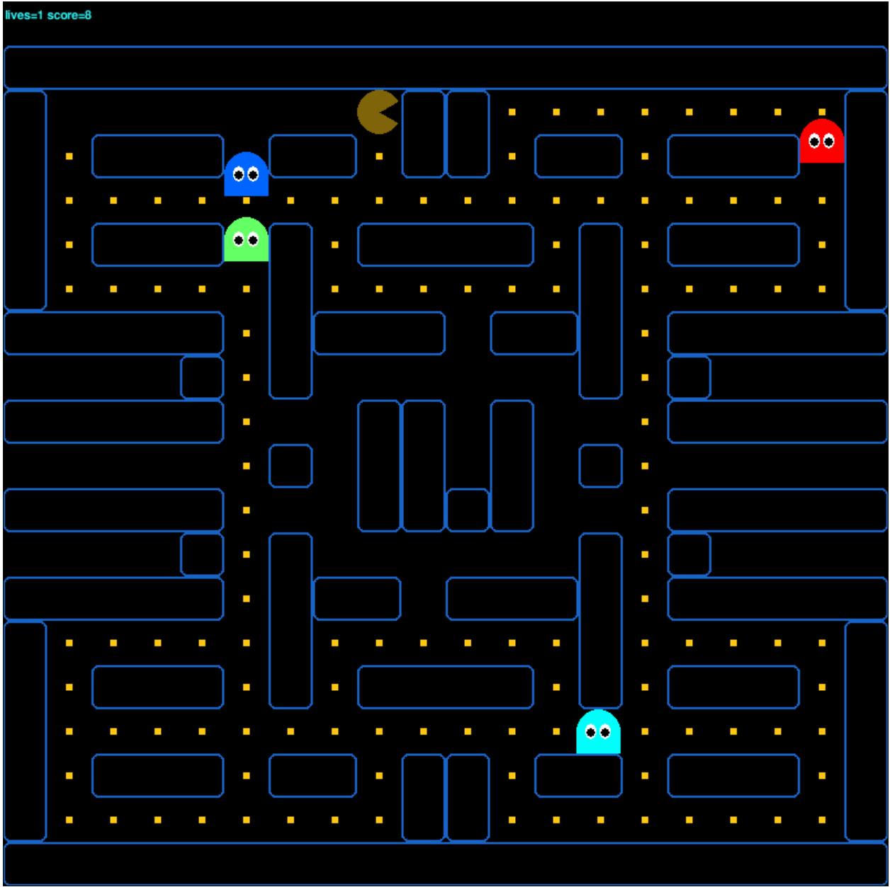 Pac-Man