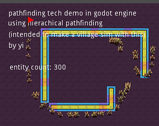 Godot hierachical pathfinding tech demo