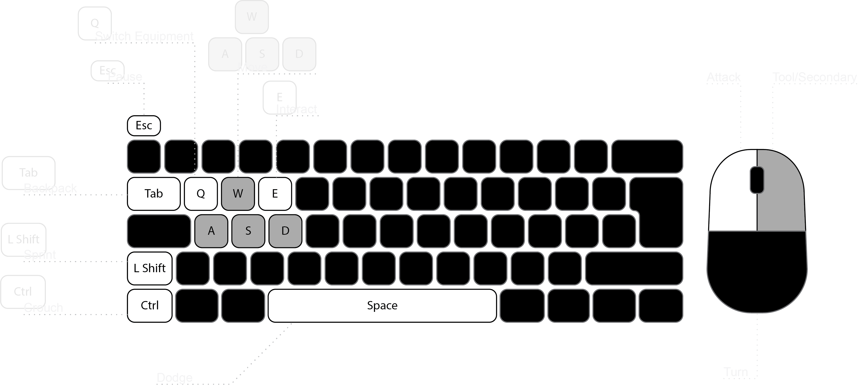 Keyboard and Mouse Controls Keyboard and Mouse Controls