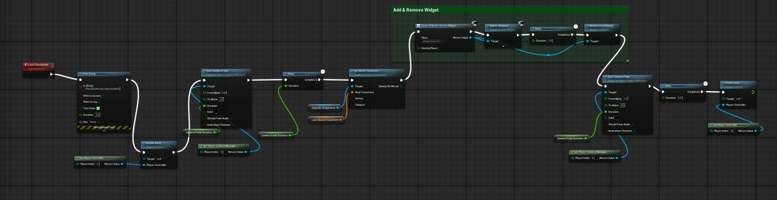 BP_ThirdPersonCharacter Loading Checkpoint BP_ThirdPersonCharacter Loading Checkpoint