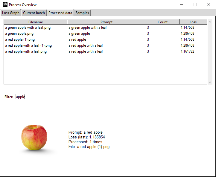 Processed data tab