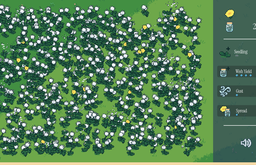 Many Dandys