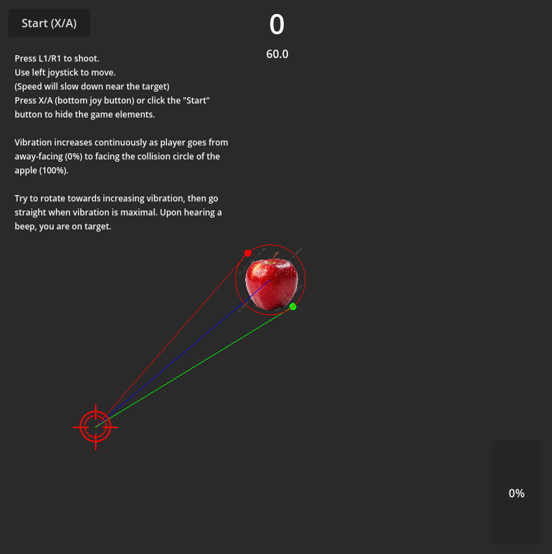 Blind Aiming