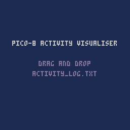 Pico8 Activity report