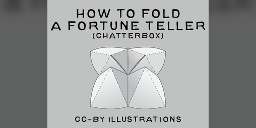 Cover image for Fortune Teller