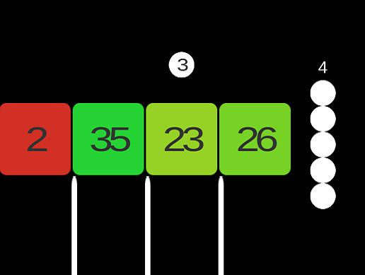 Snake Hit Block