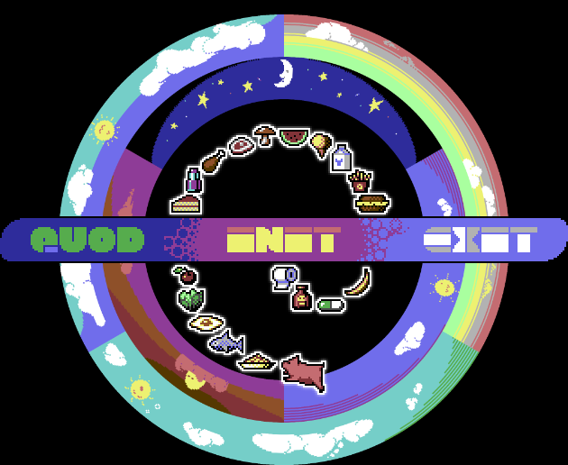 QUOD INIT EXIT