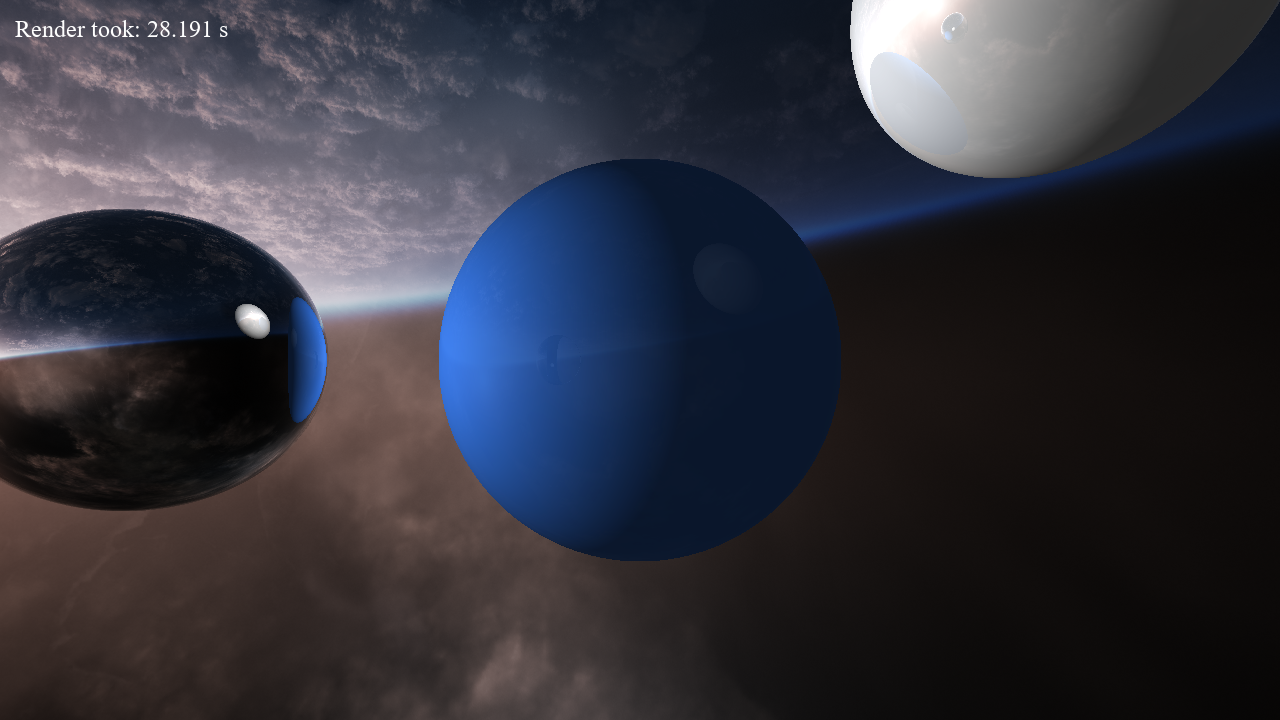 Rendering Engine v 1.2.0