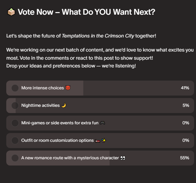 Community Poll Results