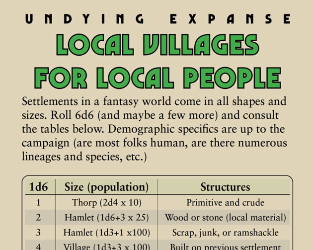 Cover image for Local Villages For Local People