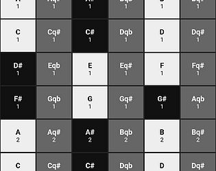 24 Edo Synth for Touchscreens