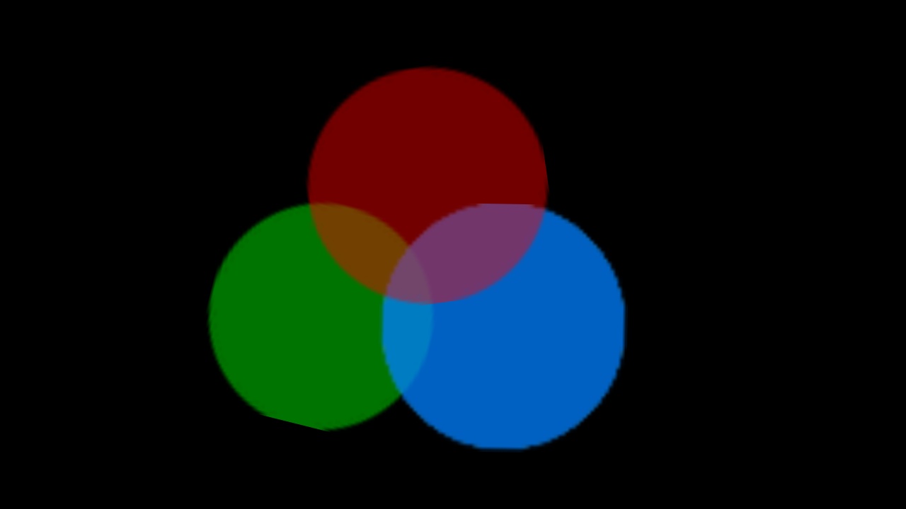 RGB
