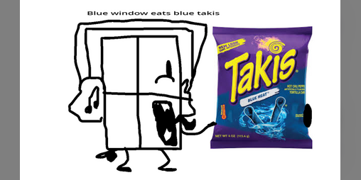 Cover image for Incredible box - Blue window eats blue takis
