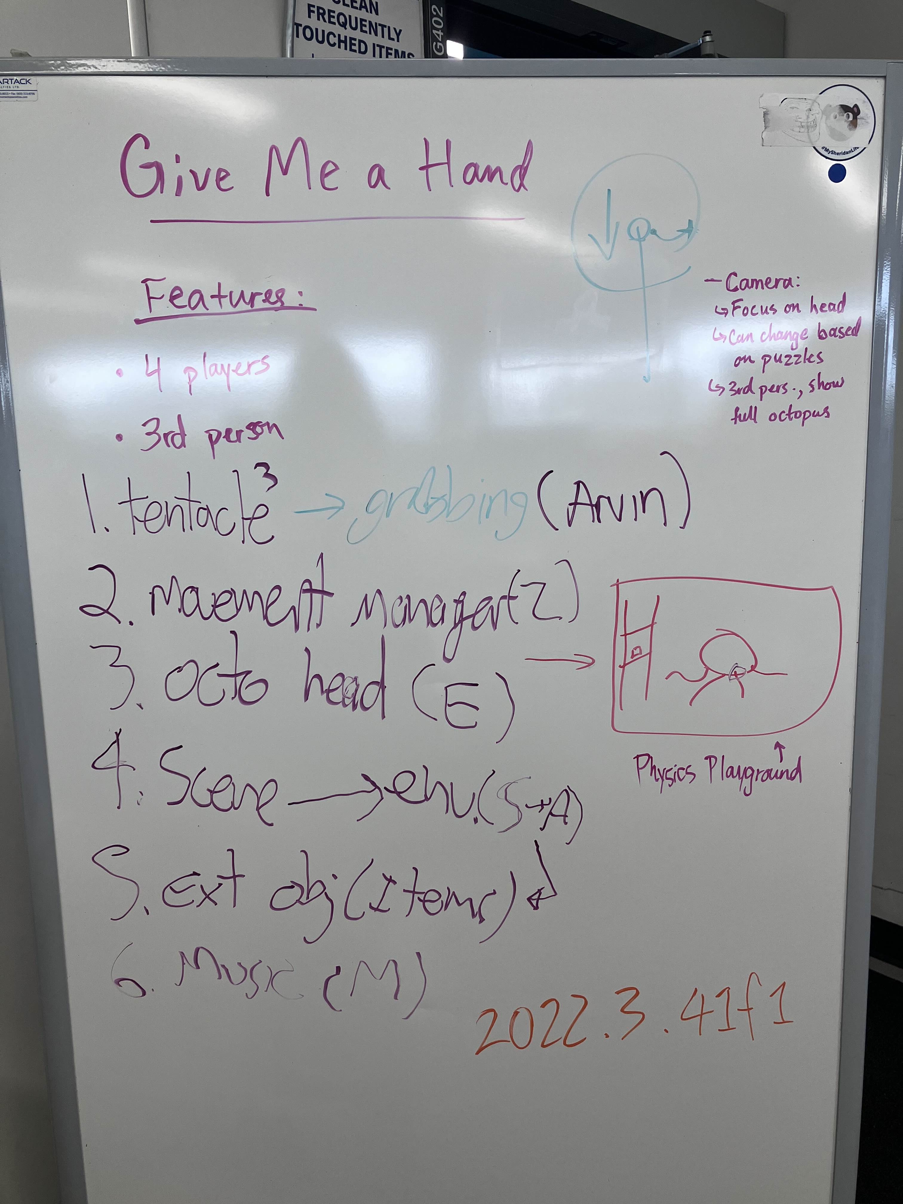 Game Jam #2 Whiteboard Plan Game Jam #2 Whiteboard Plan