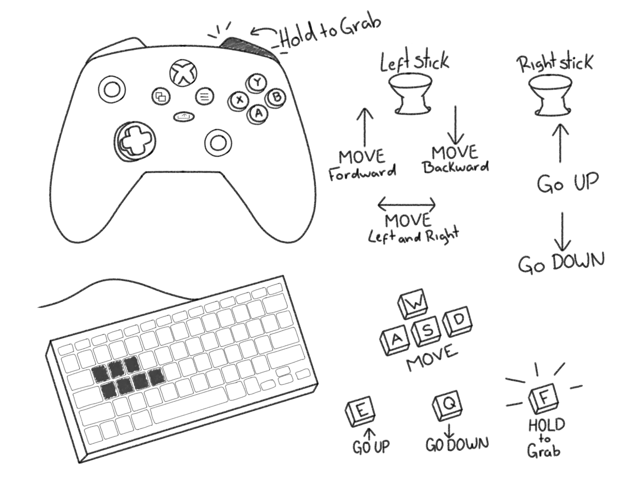 Game Controls