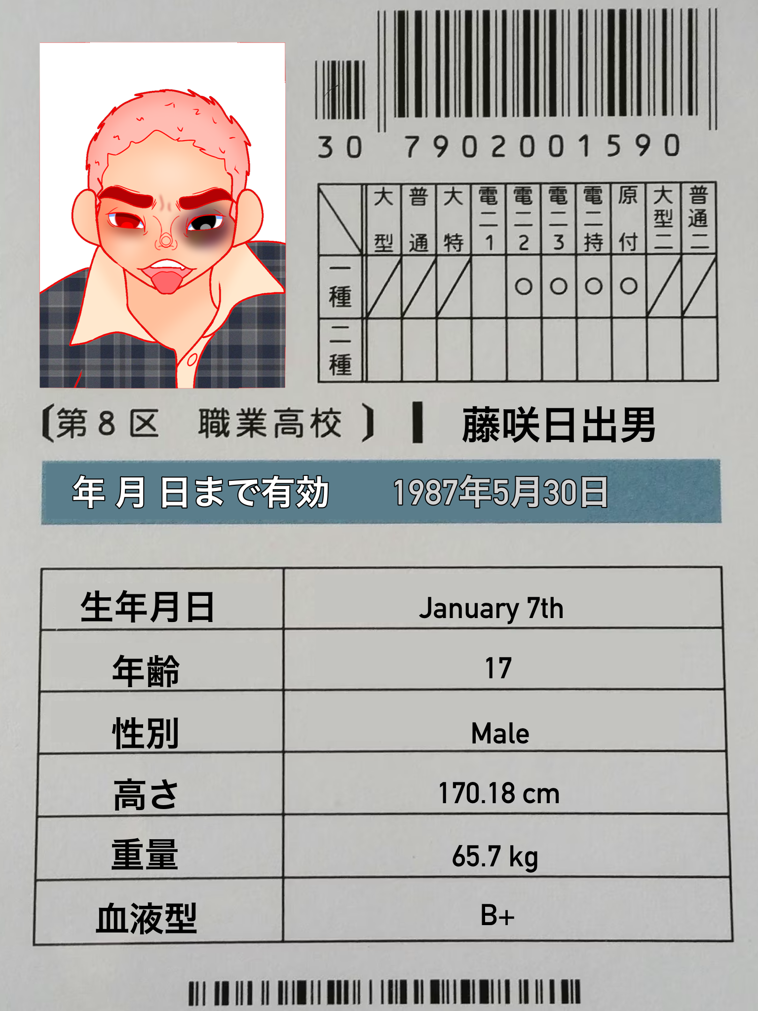 Fujisaki Hideo's Form