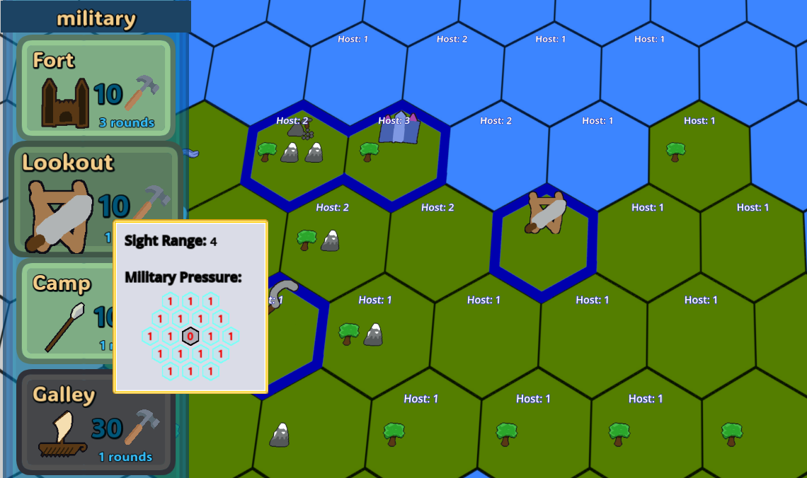 Military Vision