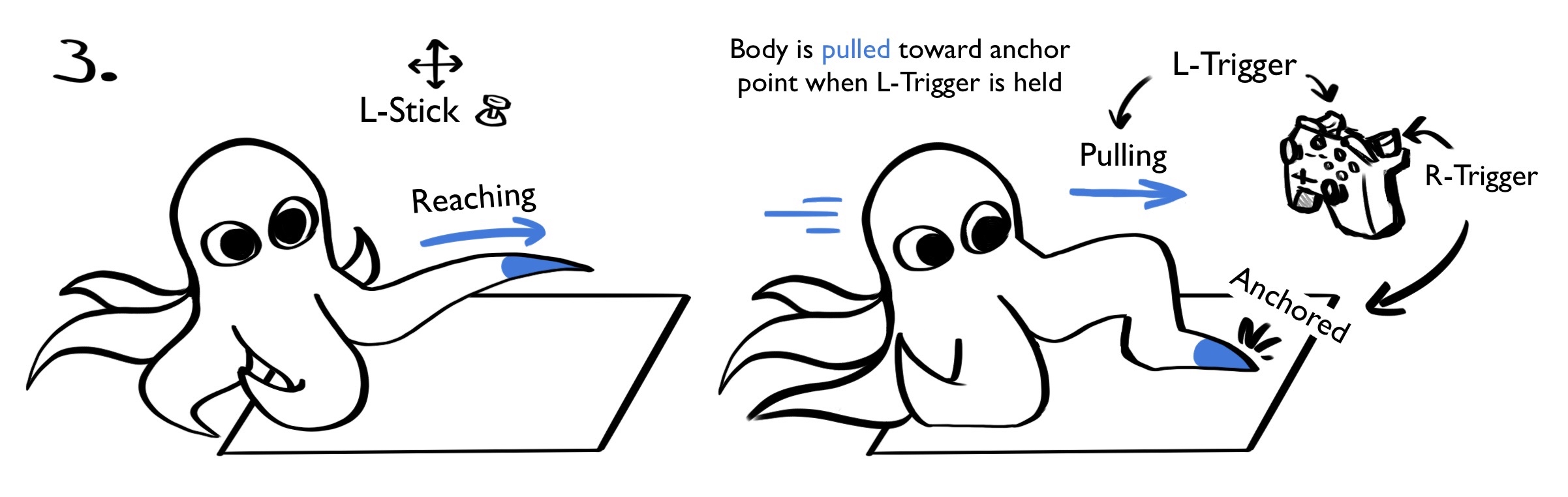 Movement Implementation Iteration #3