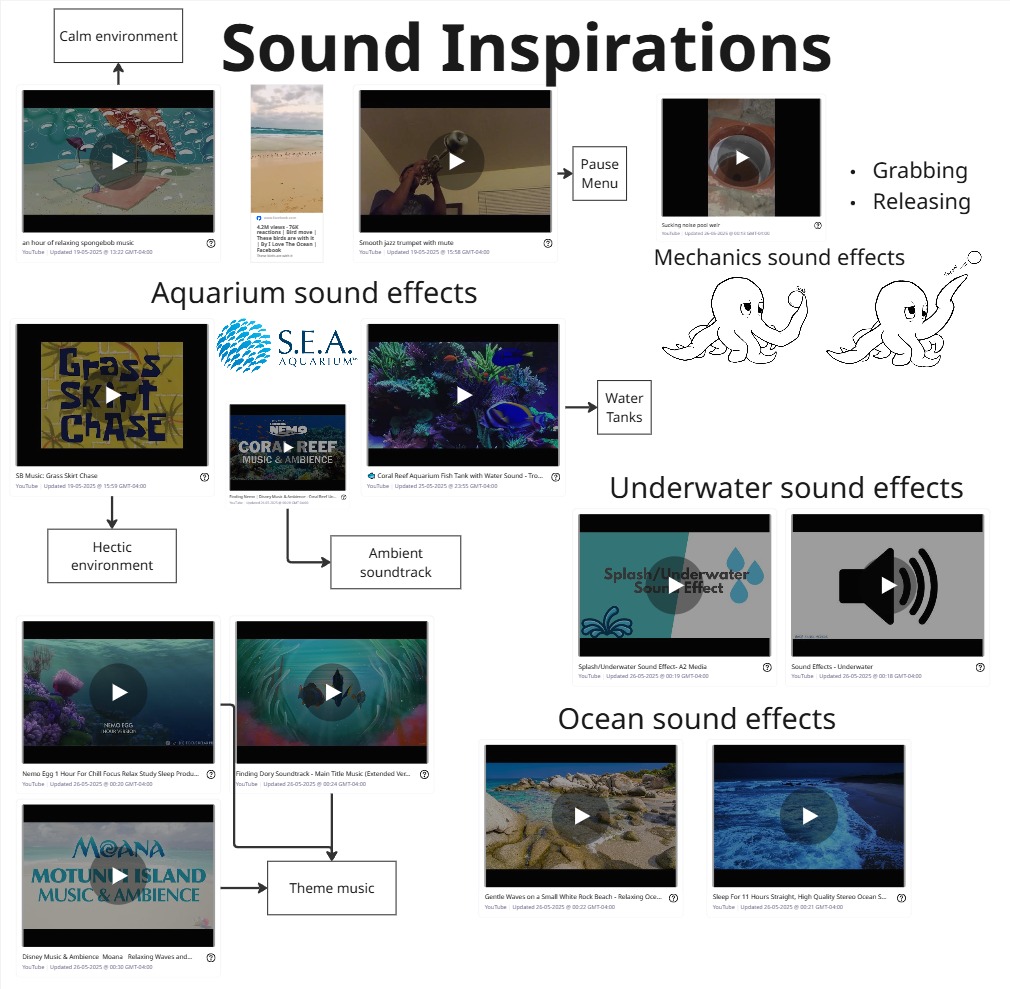 Audio Inspirations