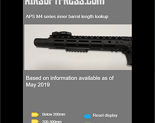 Find the inner barrel length of your APS M4 AEG Rifle