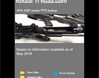Find the FPS rating of your APS M4 AEG Rifle