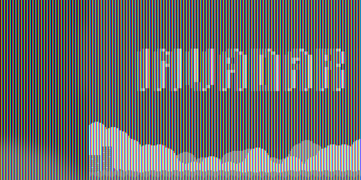 Cover image for Invadar