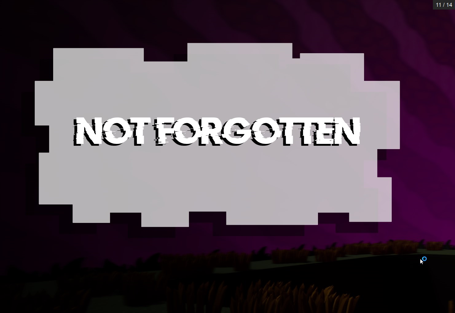 Cover image for Not Forgotten