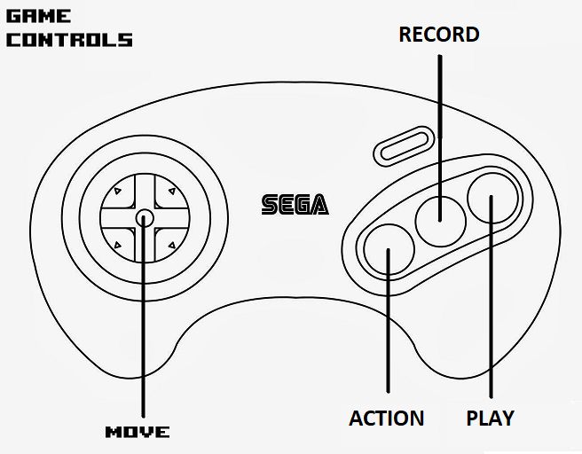 Схема sega mega drive 2