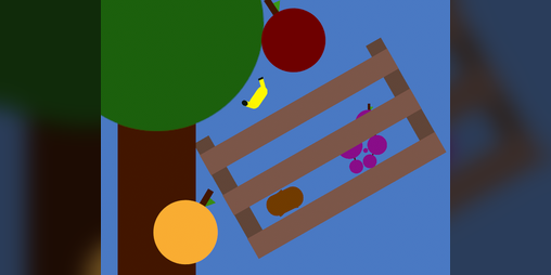 Cover image for Dimensional Garden