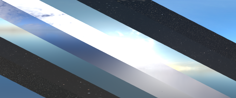 4k Sky HDRI Bundle