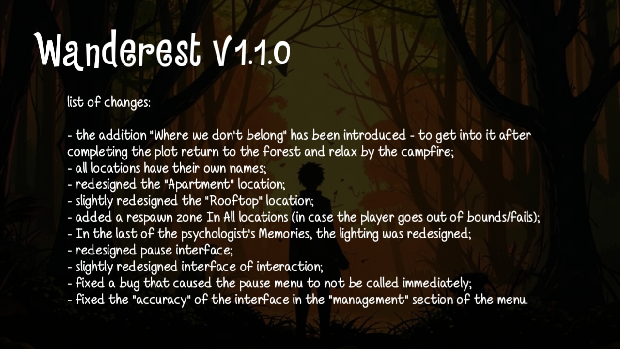 Wanderest update v1.1.0 + DLC!!