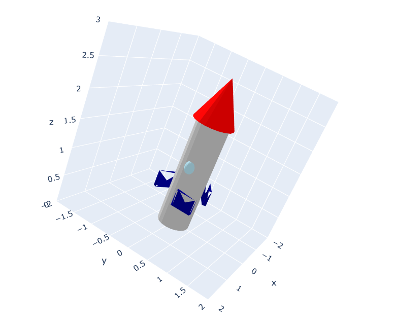 Rocket 3D