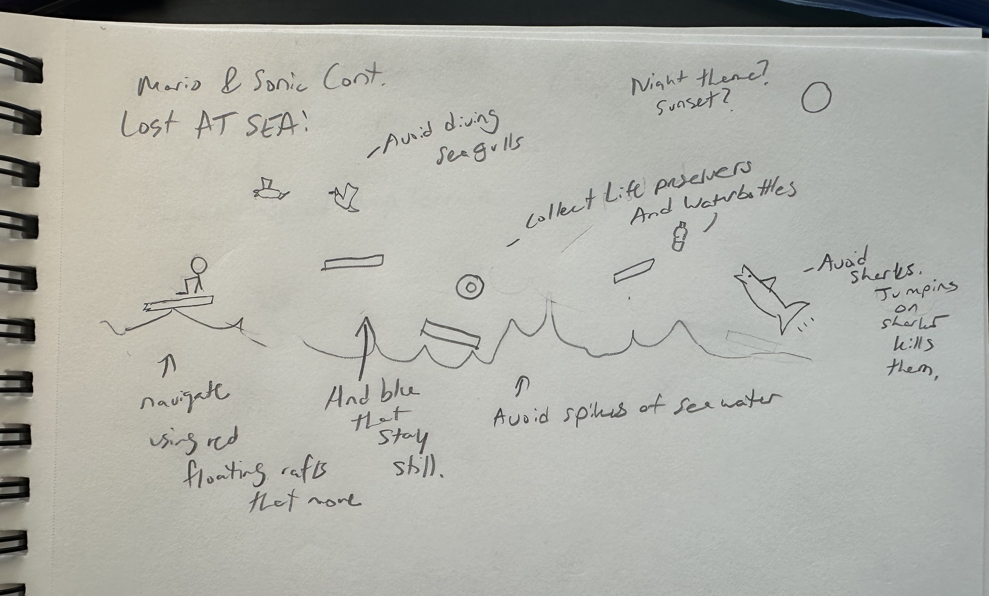Holcombe Lost at Sea Concept Sketch