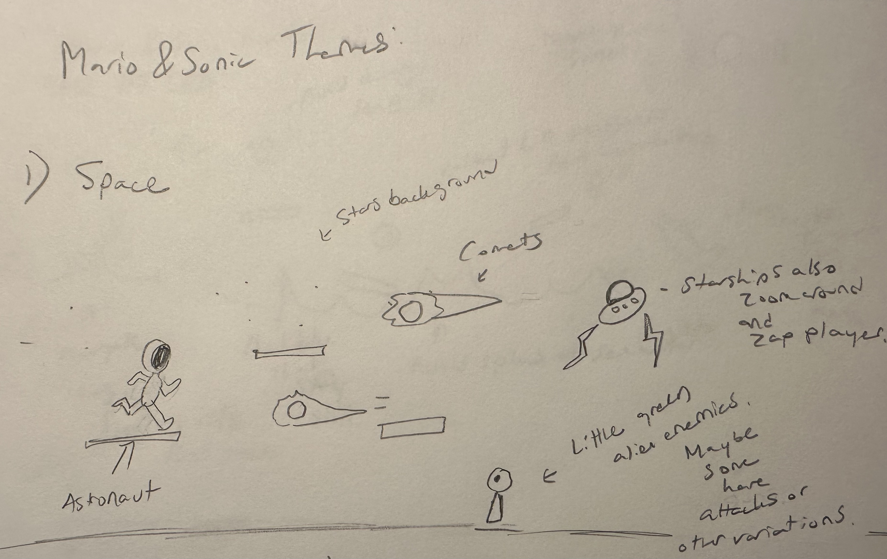 Holcombe Space Theme Pencil Sketch Concept Art