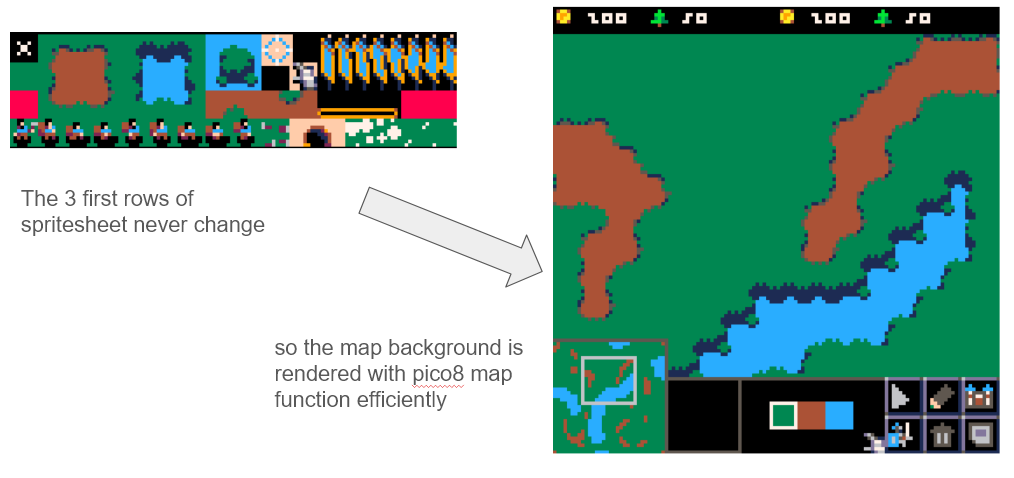Tilemap short palette