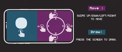 Android Controls