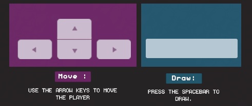 PC Controls