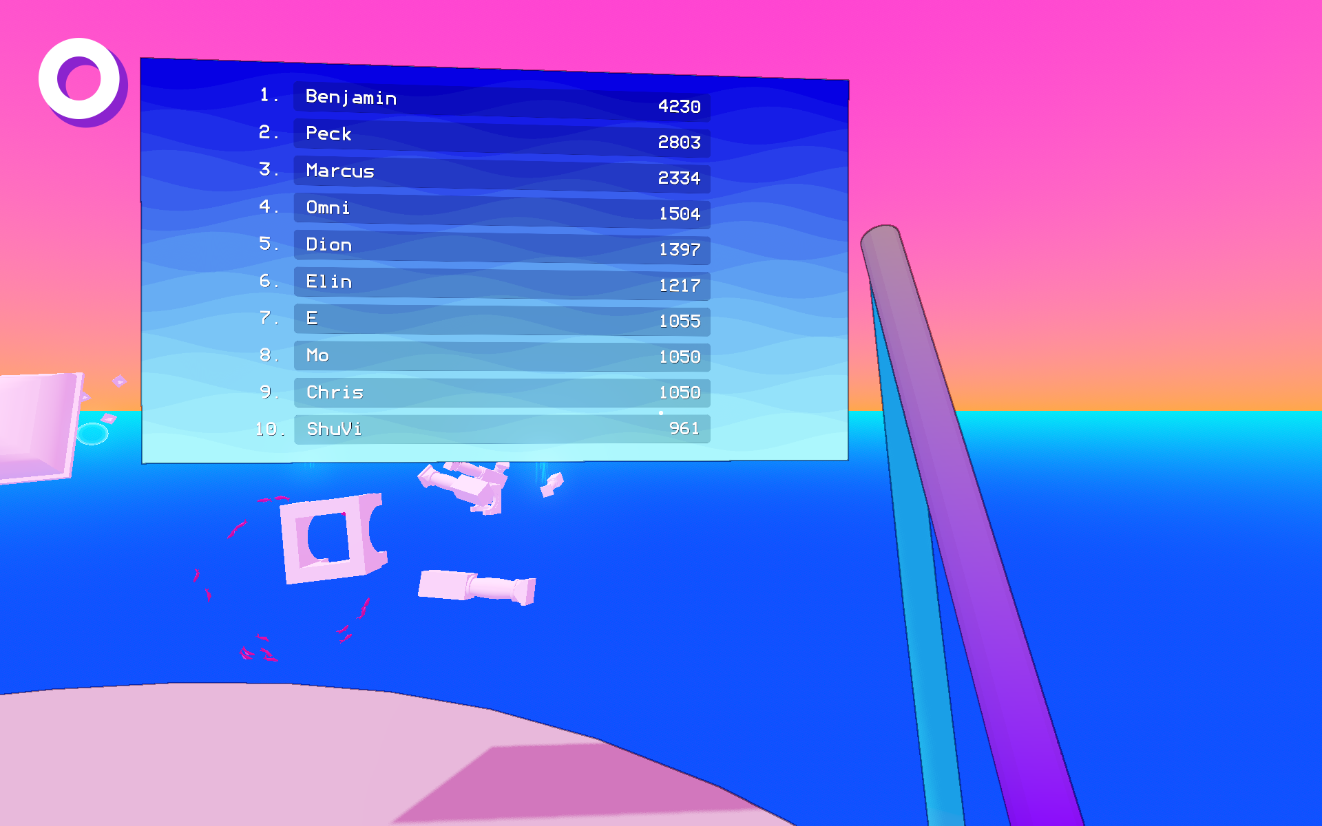 Scoreboard GGC Day 1