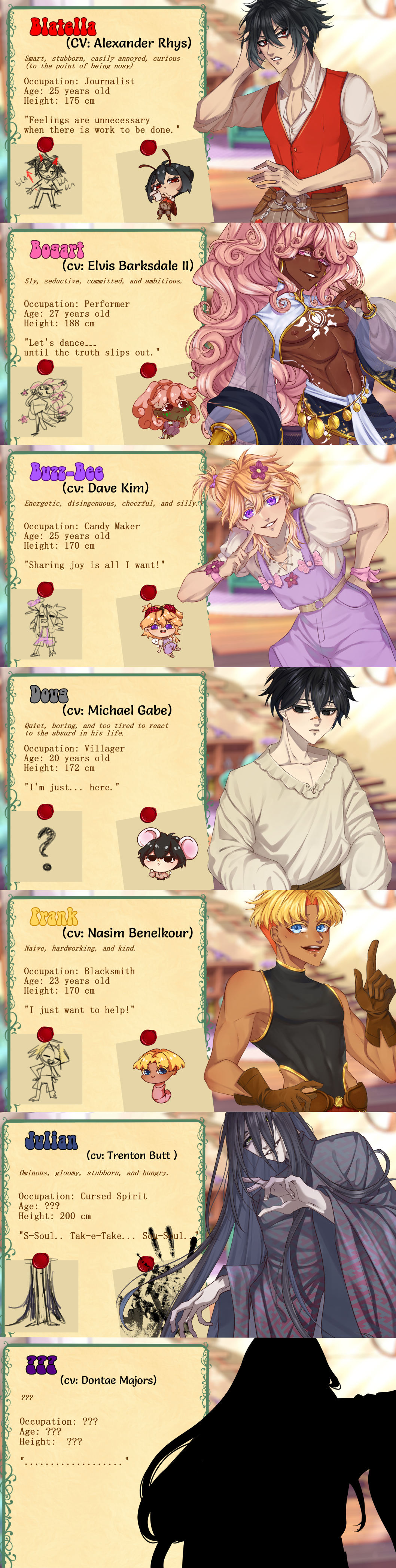 Click to read their profiles on VNDB