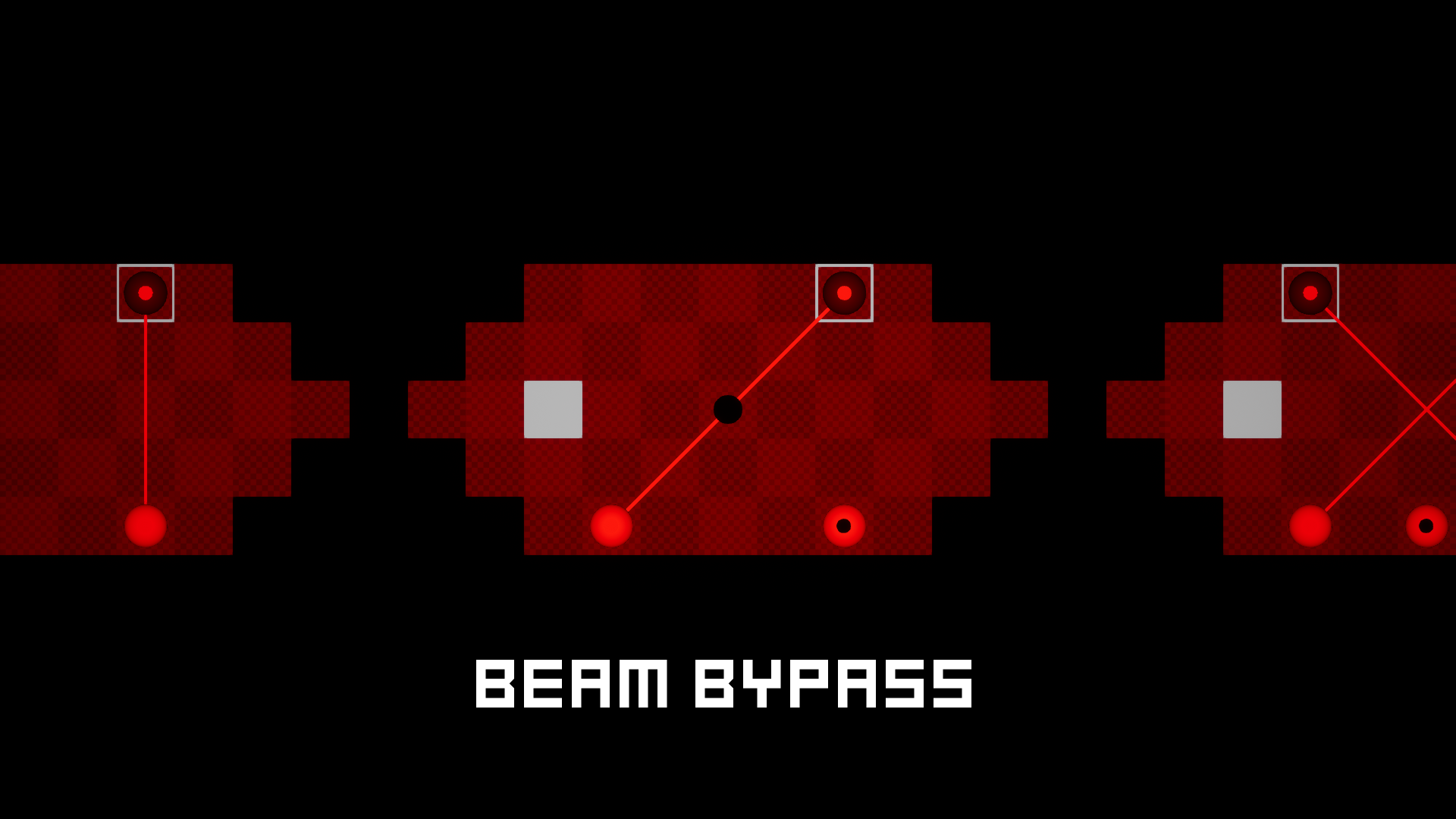Beam Bypass