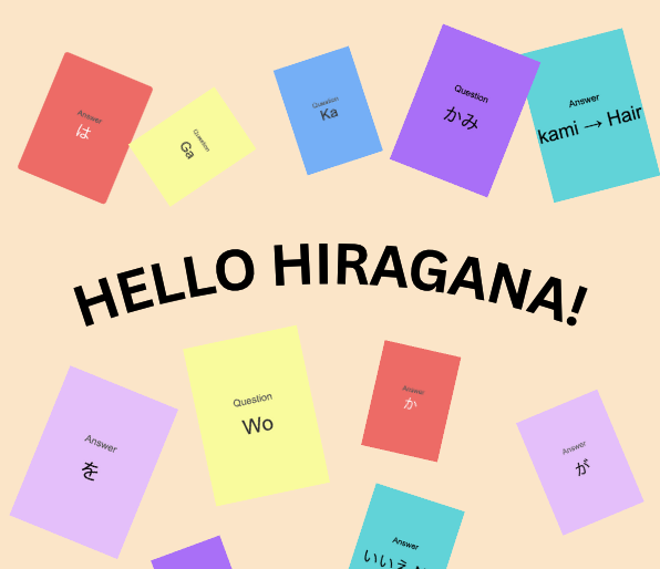 Hello Hiragana!