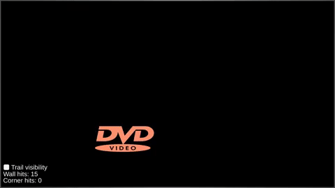 Interactive DVD Screensaver Emulator - release date, videos