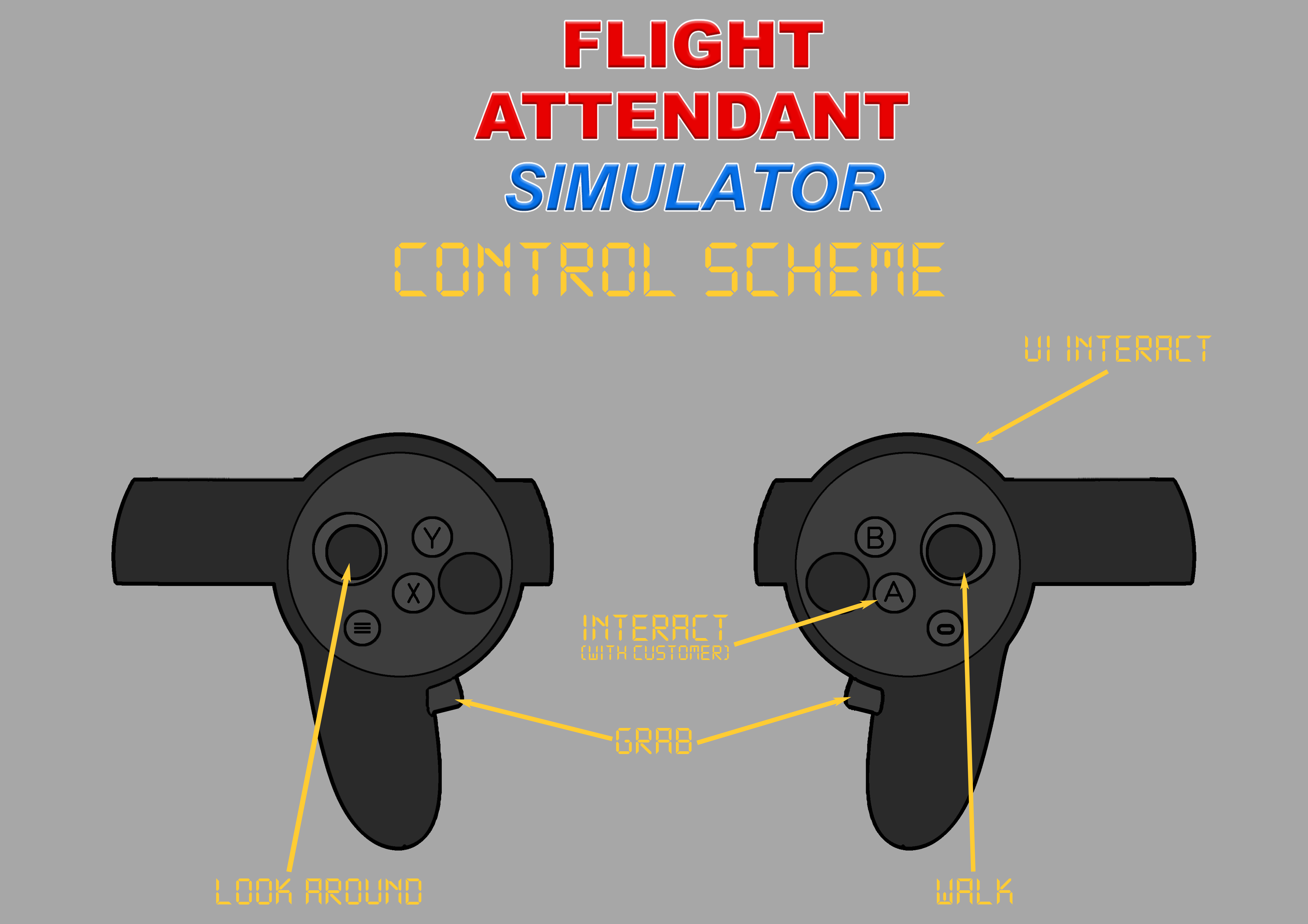 Control Scheme