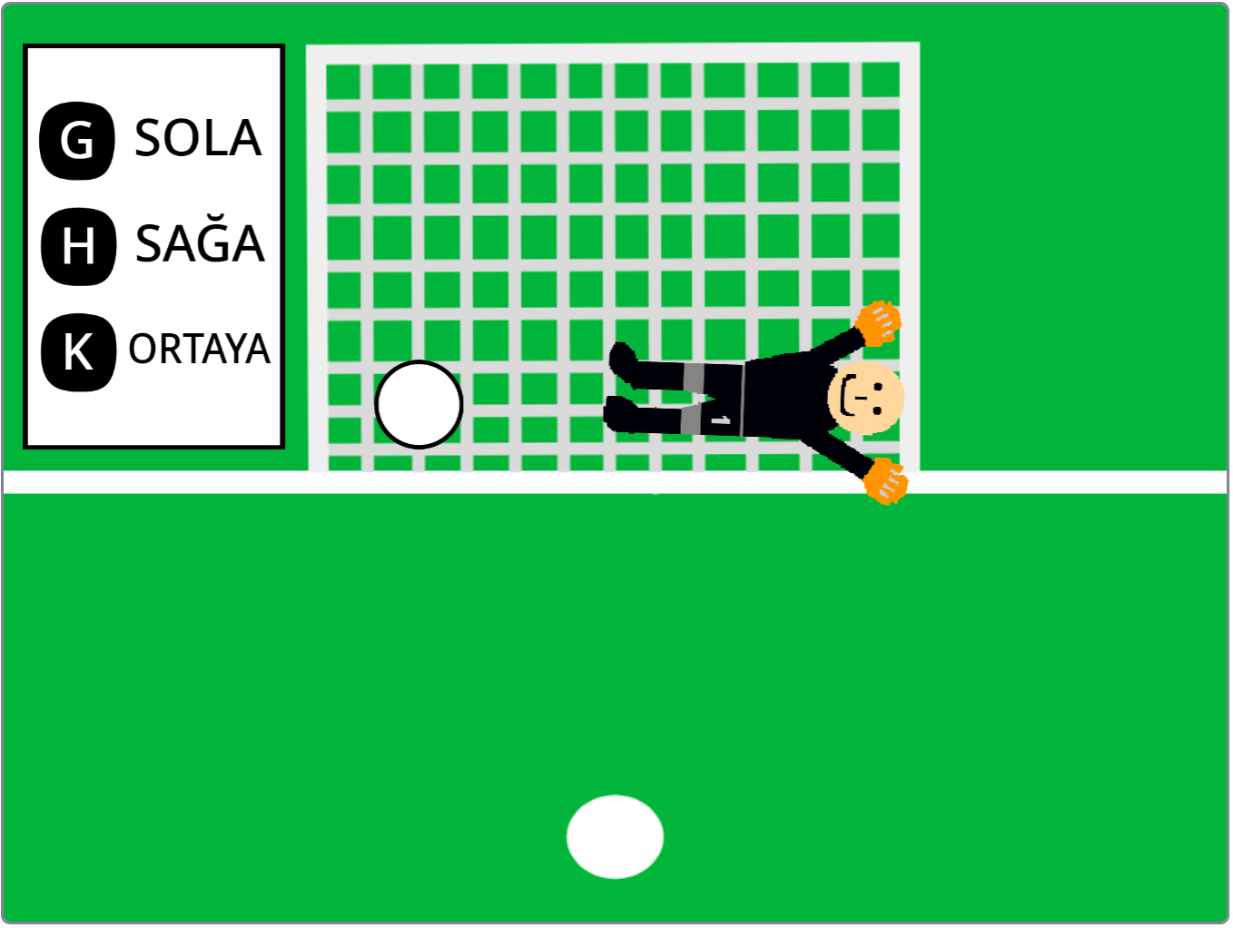Penalty Penalty