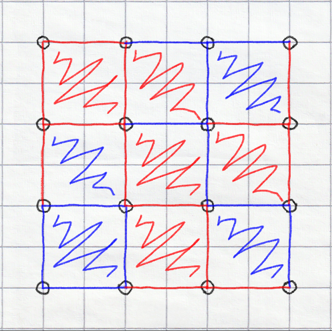 Dots And Boxes