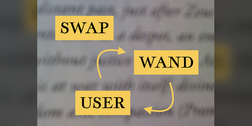 Cover image for Swap Wand User